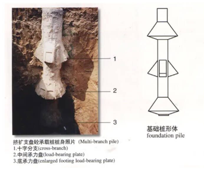 钢筋笼保护层厚度,偏心程度,桩身外轮廓图,热法桩身完整性测试 钢筋笼保护层厚度,偏心程度,桩身外轮廓图,热法桩身完整性测试